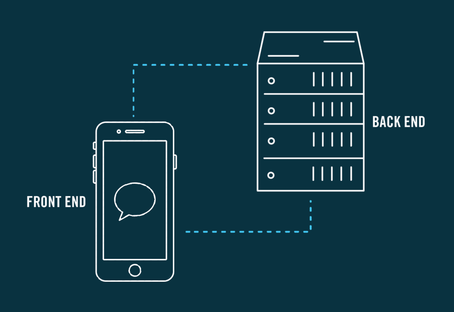 Frontend without backend illustration